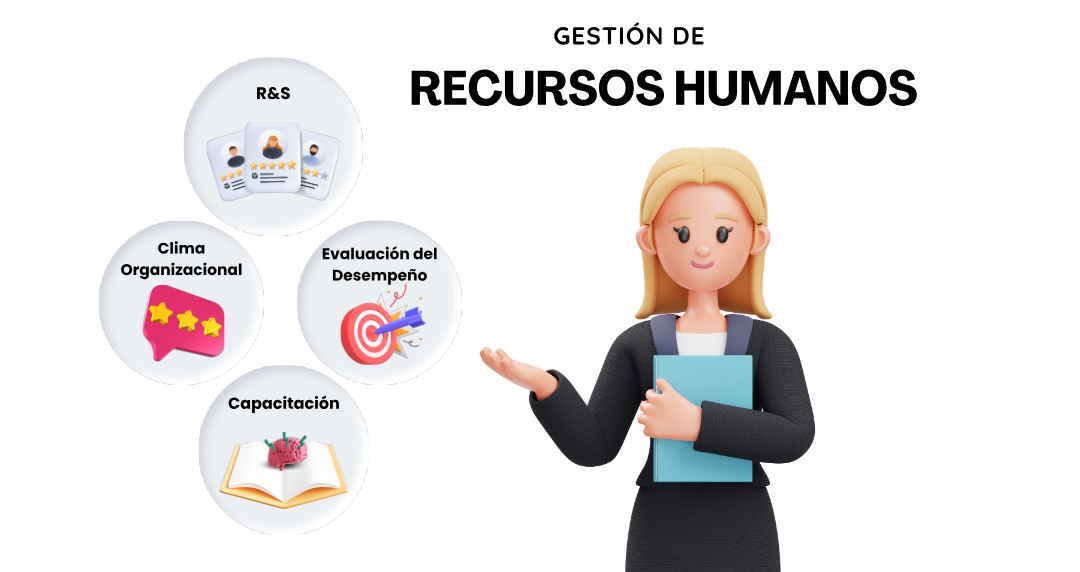 FactusRH - Diferentes módulos de un Software de Gestión de Recursos Humanos